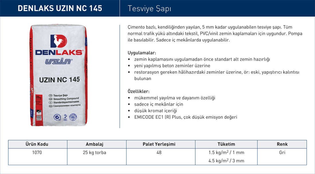 Uzin Tesviye Şapları