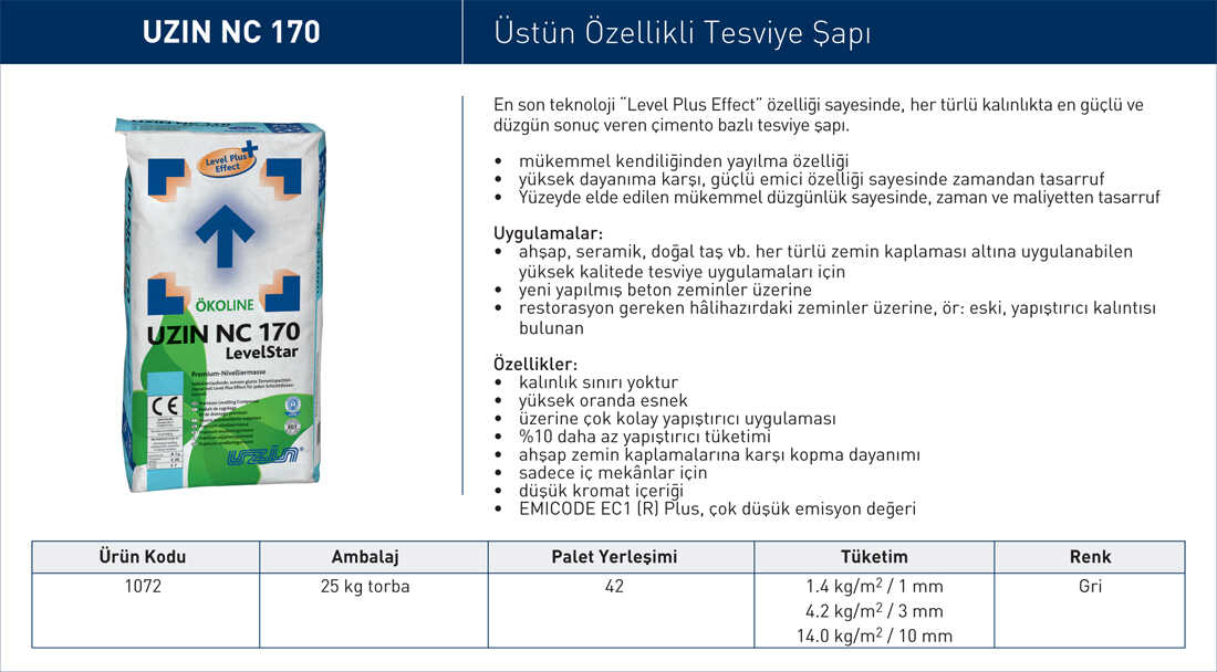 Uzin Tesviye Şapları