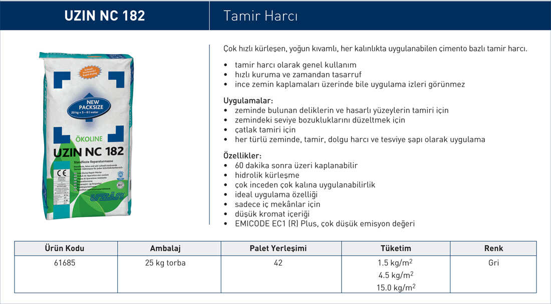 Uzin Tesviye Şapları