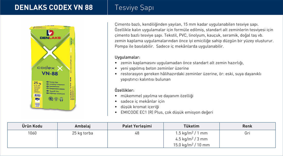 Uzin Tesviye Şapları